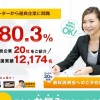ジェイック以外に就職支援をしてくれる転職サイトはどんなものがあるのか？